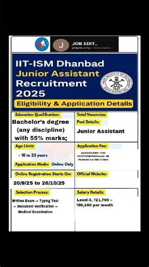 Dhanbad IIT Junior Assistant Recruitment 2025 #job #newjob #urgentvacancy