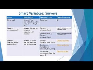 REDCap Advanced Tutorial 2: Smart variables