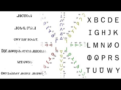 NORTH AMERICAN NATIVE SCRIPTS - Native American Writing Systems, Part 10
