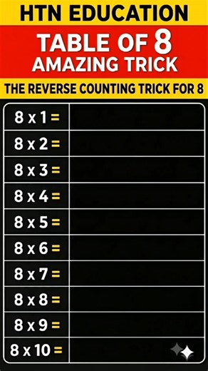 8 Times Table Trick in 10 Seconds! 🧠 #Shorts