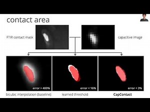 Improving touch screens with  AI