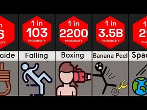 Probability Comparison: Common & Rare Deaths