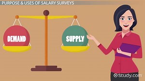 You must c C reate an account to continue watching