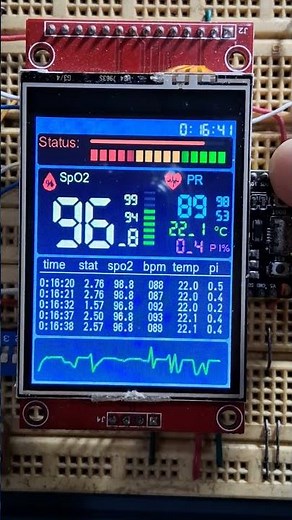Arduino Oximeter Integrates with Edge Impulse
