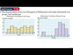 Self Practice 7.1b - Math Form 5 Chapter 7