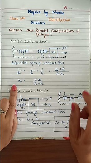 Series and Parallel combination of Springs #physics #class11 #oscillations #spring
