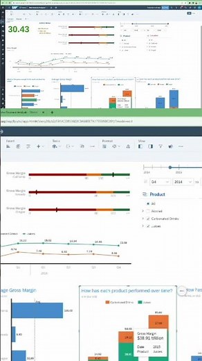 How to use SAP Analytics Cloud - SAC