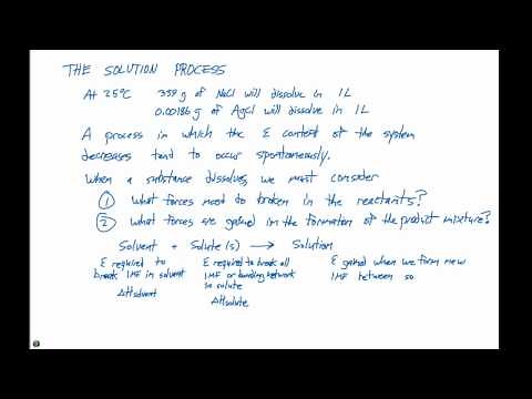 13.1 The Solution Process