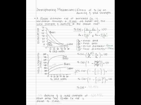 4.2 Strengthening Mechanisms: Cold Work 1