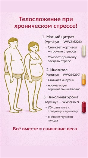 Хронический стресс. Признаки кортизолового набора веса