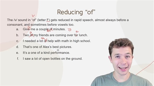 English Pronunciation Rules 6: Reduced Sounds in Common Words