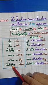 195K views · 4.3K reactions | Le futur simple des verbes du 1er groupe قاعدة تصريف أفعال المجموعة الأولى في المستقبل | Madrassatouna مدرستنا | Facebook