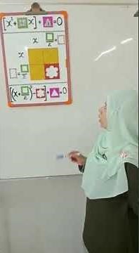 Completing The Square using Smart Box Kit