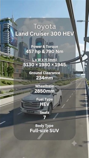 Toyota Land Cruiser 300 HEV – Legendary Power Meets Hybrid Efficiency! ⚡🚙