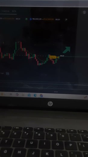 binomo#superwin#upside#profit#trading#strategy