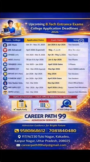 Top B.Tech Entrance Exams in India | Engineering Entrance Exam List