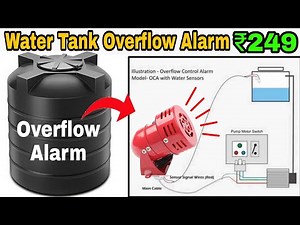 AquaMax Water Tank Overflow Alarm with Sensor || Full Setup with DEMO