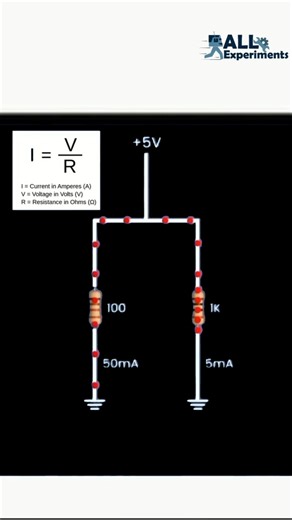 Ohm’s Law Explained with Animation #OhmsLaw #ElectricityExplained #PhysicsShorts #STEMeducation