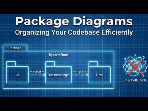 Package Diagrams: Organizing Your Codebase Efficiently