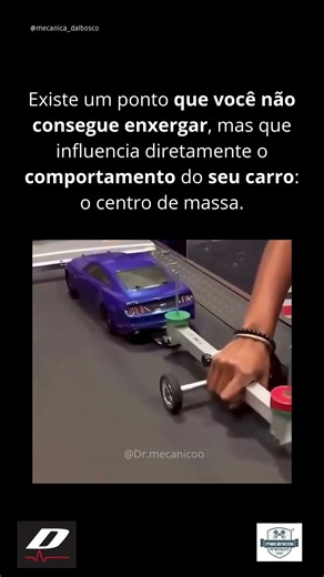 Você não consegue enxergar, mas influencia diretamente seu carro: o centro de massa.