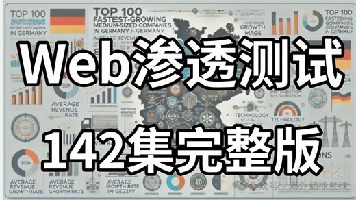 【全142集】Web渗透测试教程从零基础到精通（全程干货）只要你敢学！我就敢教