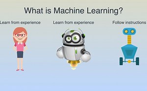 机器学习入门 by Luis Serrano