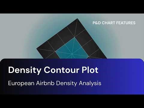 [ENG-SUB] P&D CHART – Density Contour Plot Example : European Airbnb | Spotfire custom chart