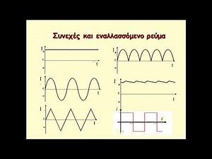 ΕΝΑΛΛΑΣΣΟΜΕΝΗ ΤΑΣΗ ΚΑΙ ΕΝΑΛΛΑΣΣΟΜΕΝΟ ΡΕΥΜΑ