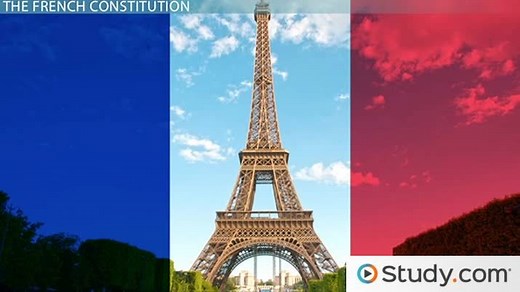 The Constitution of the Fifth Republic: History, Development & Major Aspects