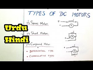 Types of DC motor. Series Shunt Compound motors. URDU/HINDI