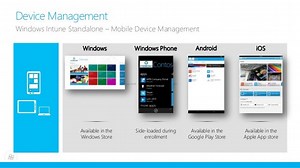 Macos Rms Sharing App