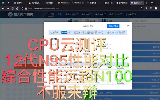 CPU云测评12代N95性能对比综合性能远超N100不服来辩