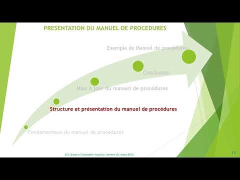 PRESENTATION DU MANUEL DE PROCEDURES