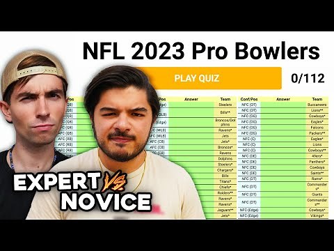 Can we name ALL 112 NFL Pro Bowlers?
