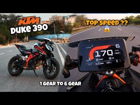 ￼Ktm Duke 390 Gear Wise Top Speed Test 🔥| Unexpected Results 😱