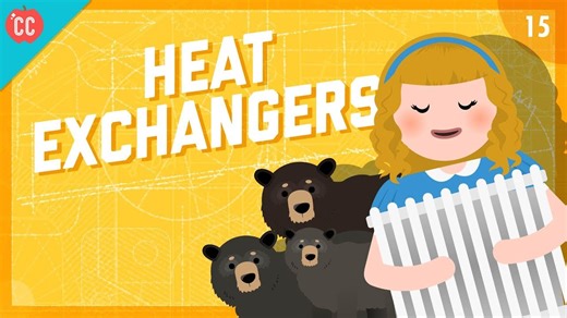 Heat Exchanger Engineering & Design: A Comprehensive Guide | SchoolTube