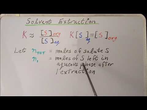Analytical chemistry: solvent extraction derivation