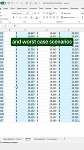149K views · 676 reactions | Don't do that in excel #googlesheetstips #exceltricks #exceltipsandtricks #accountinglife #exceldashboards #microsoftexcel #exceltips #learnexcel #Excel #corporate | LEARN MORE | Facebook