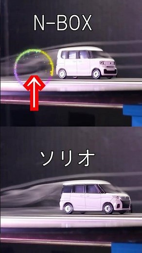 【思想が違う天才対決】"規格の究極" N-BOX vs "規格外の余裕" ソリオ。設計思想の全てを空力で可視化。#shots #nbox #ソリオ