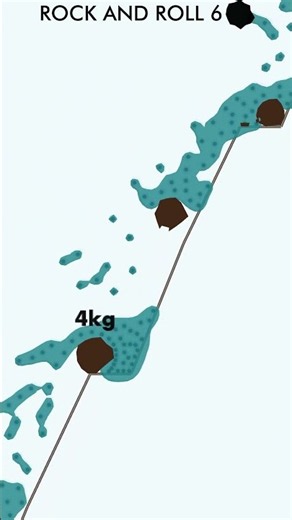 ROCKS & WATER #rocks #fluid #physics