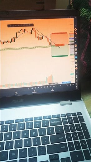descending triangle pattern hai is per kam kaise Karta Hai receding triangle