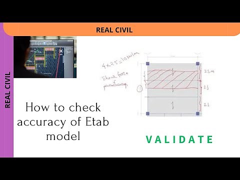 How to Validate ETABS Software Results | Manual Method Tutorial