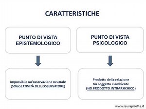 65. Intersubjectivity