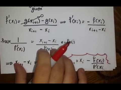 Open Methods | Newton-Raphson Method | Part 1: Theory