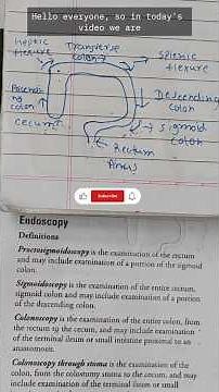 What Is Proctosigmoidoscopy Sigmoidoscopy of Digestive System | Digestive System Important Question