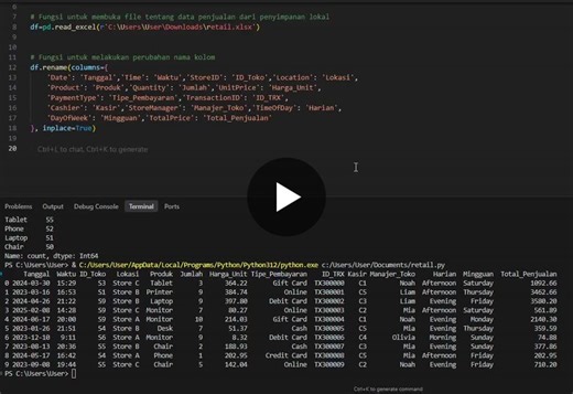 #pythondataanalysis #pandas #datacleaning #programmingtips #workflowoptimization | Aditya Tri Prasetyo