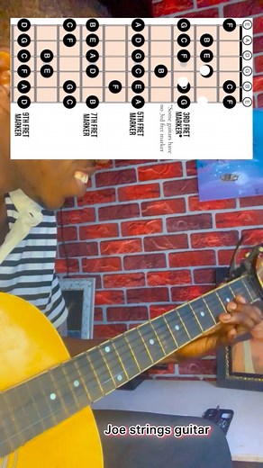 African Sebene sweet melody 😍 | Joe strings GuitarTv