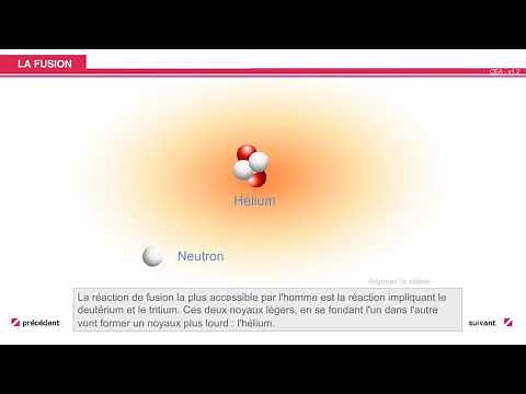 fusion nucléaire, animation CEA