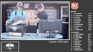2025 Phoenix Bass Fishing League – Center Hill Lake weigh-in (4/26/2025) - Major League Fishing