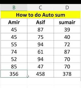 AutoSum in Excel | Fastest Way to Add Numbers | Excel Tips for Beginners